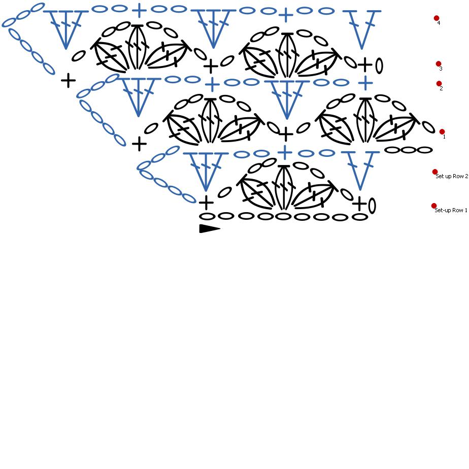 crochet chart showing a lace pattern