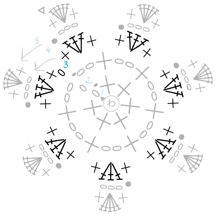 How do you create crochet charts?