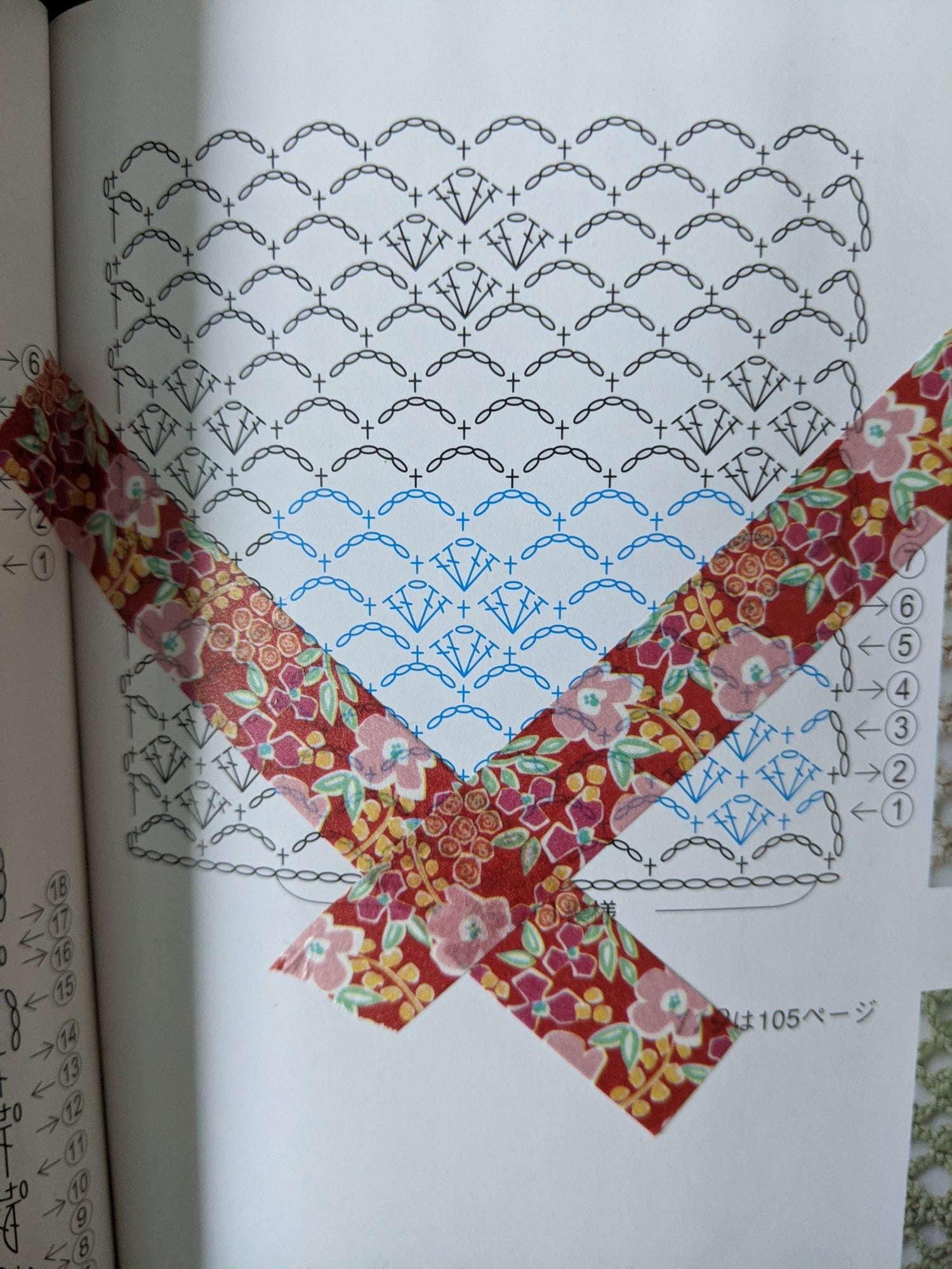 Manipulating Crochet Stitch Patterns - using washi tape