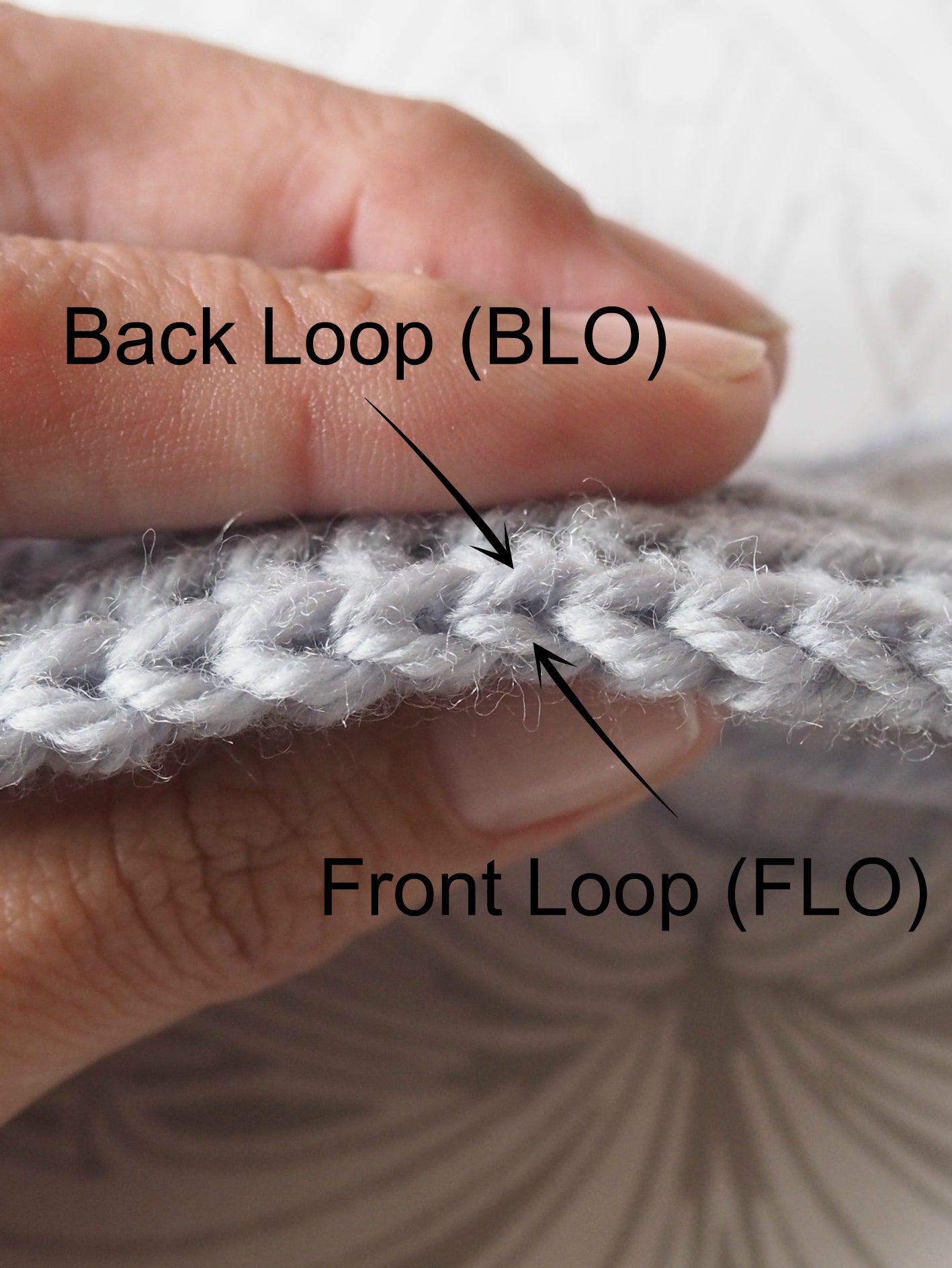 Front loops and back loops